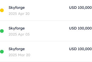 sample transactions